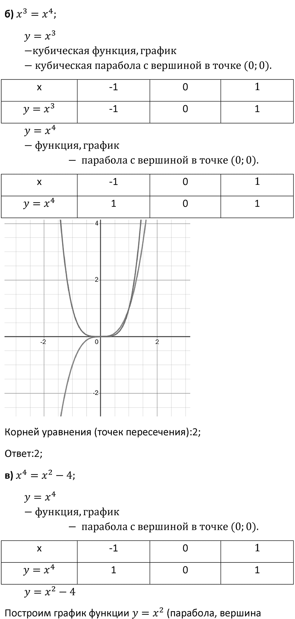 Номер 1042 — решение 2