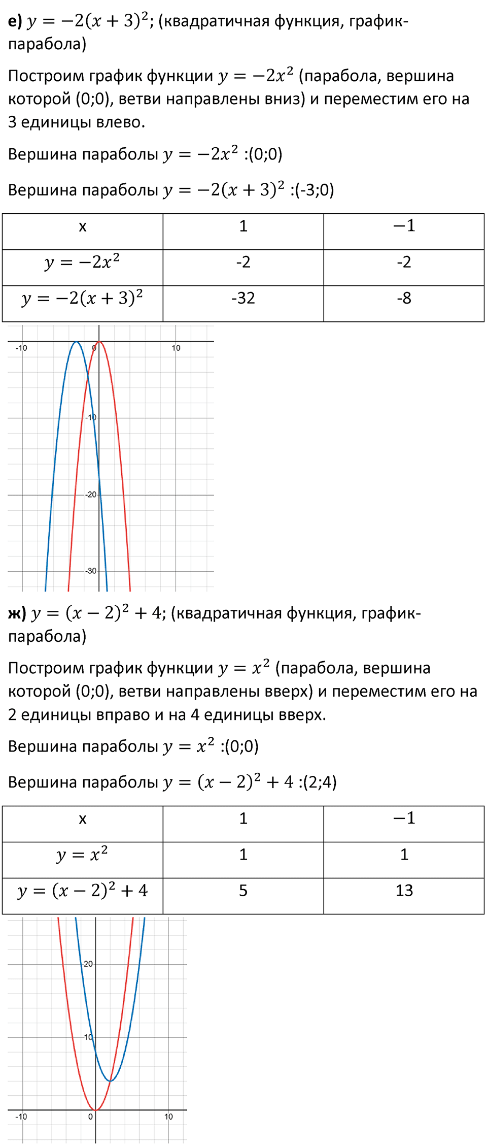 Номер 1026 — решение 4