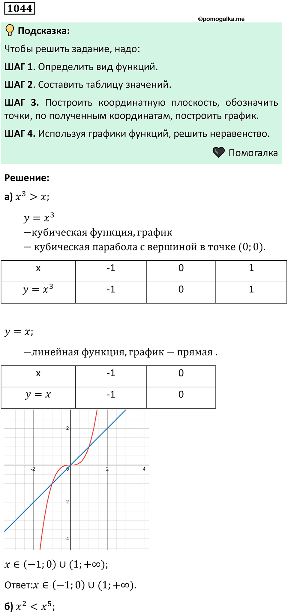Номер 1044 — решение 1