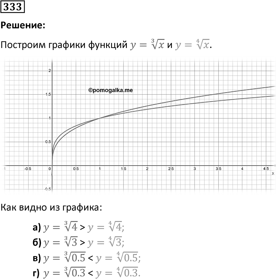 Номер 333 — решение 1