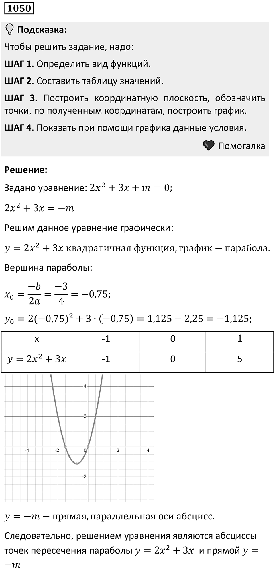 Номер 1050 — решение 1
