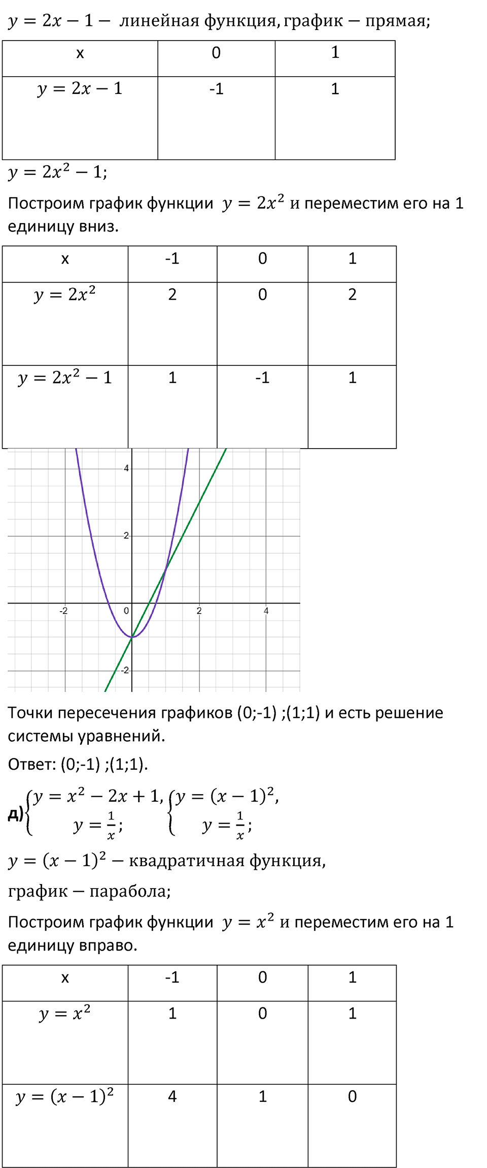 Номер 1056 — решение 4