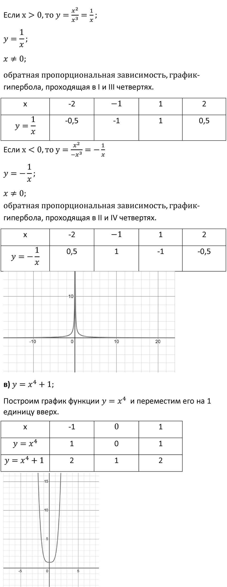 Номер 1045 — решение 2