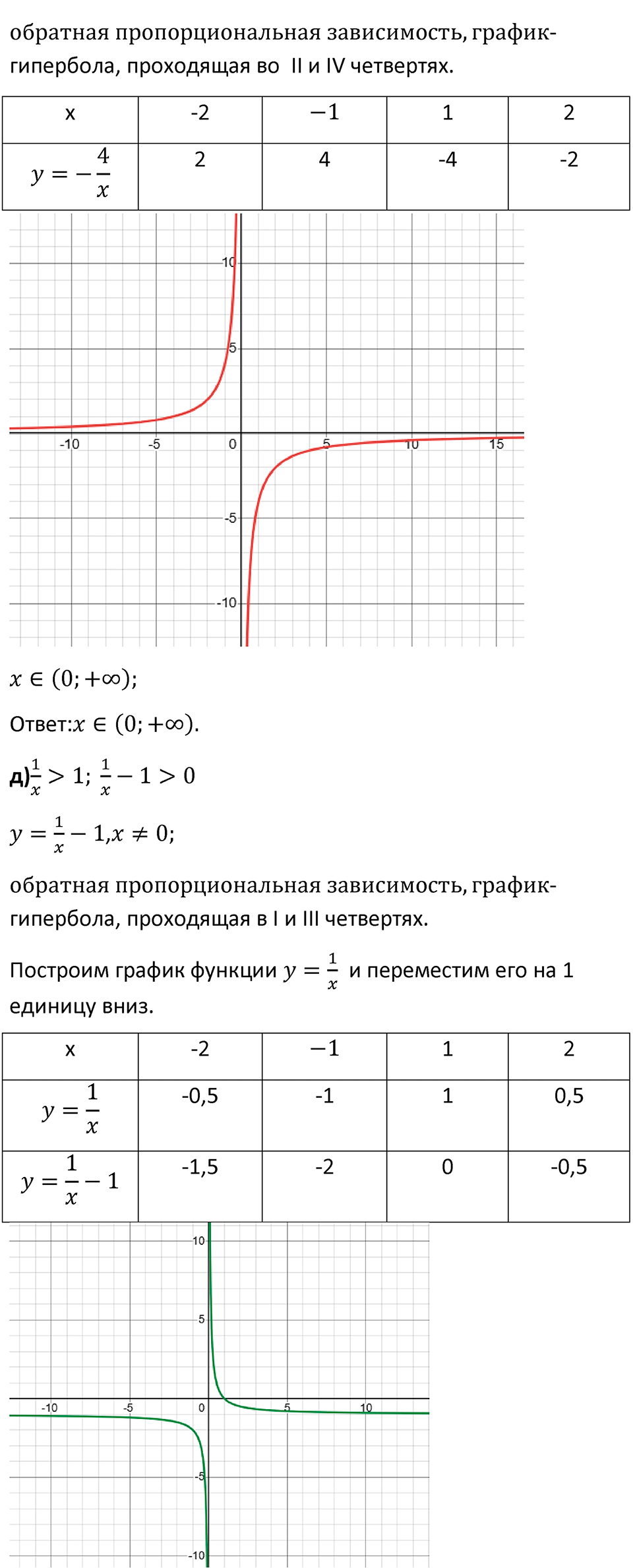 Номер 1043 — решение 3