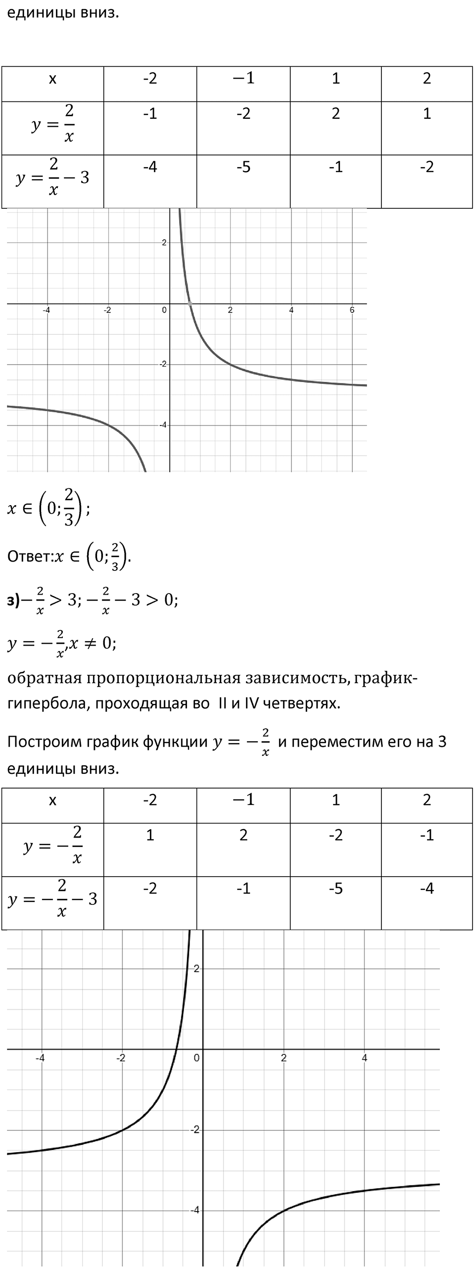 Номер 1043 — решение 5