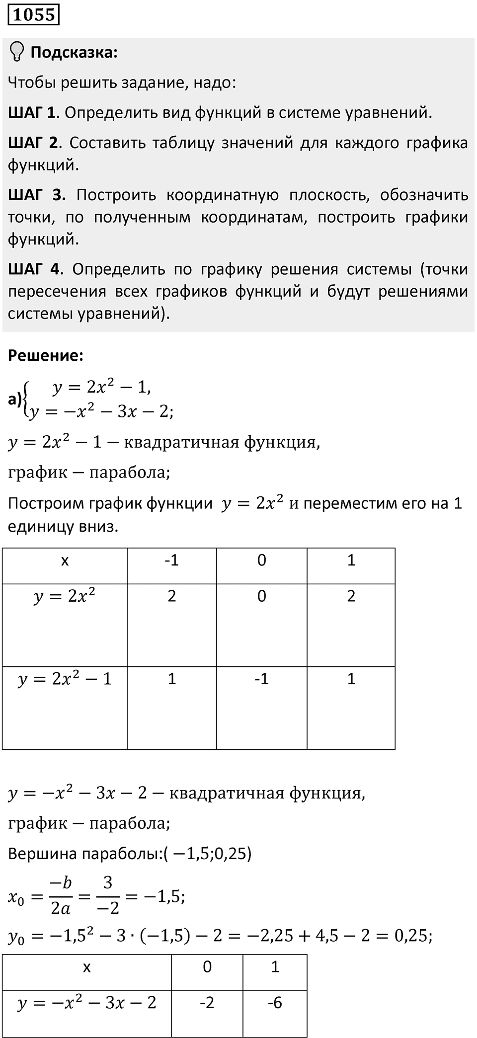 Номер 1055 — решение 1
