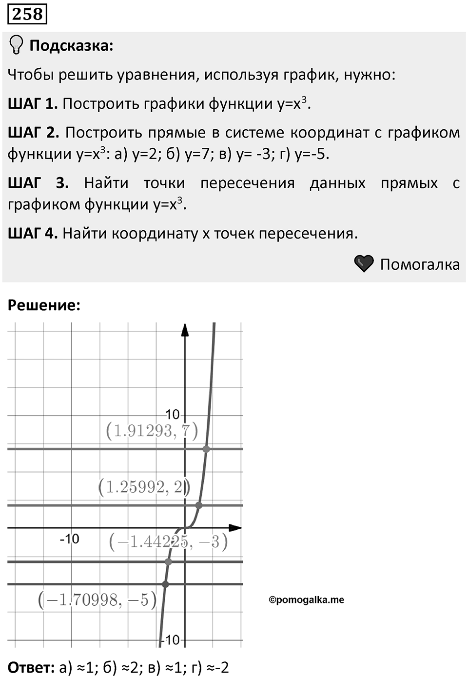 Номер 258 — решение 1