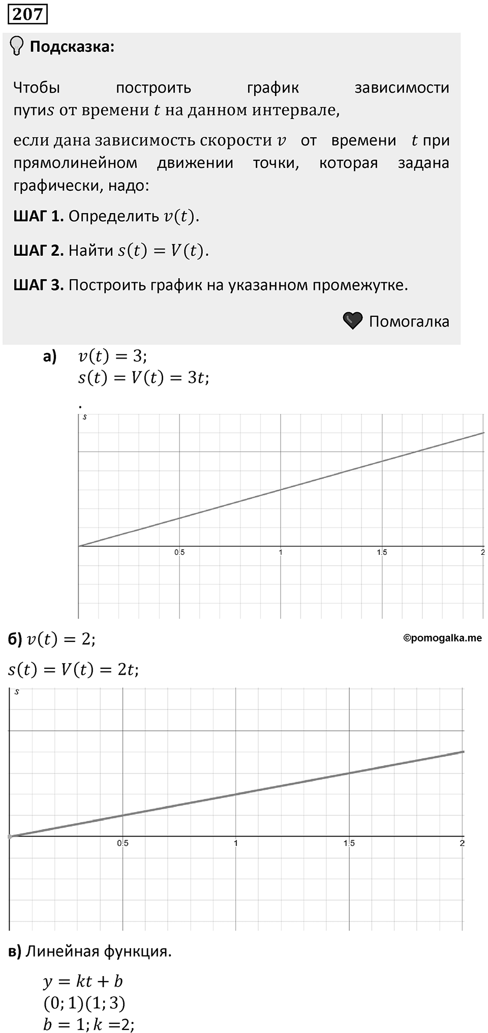 Номер 207 — решение 1