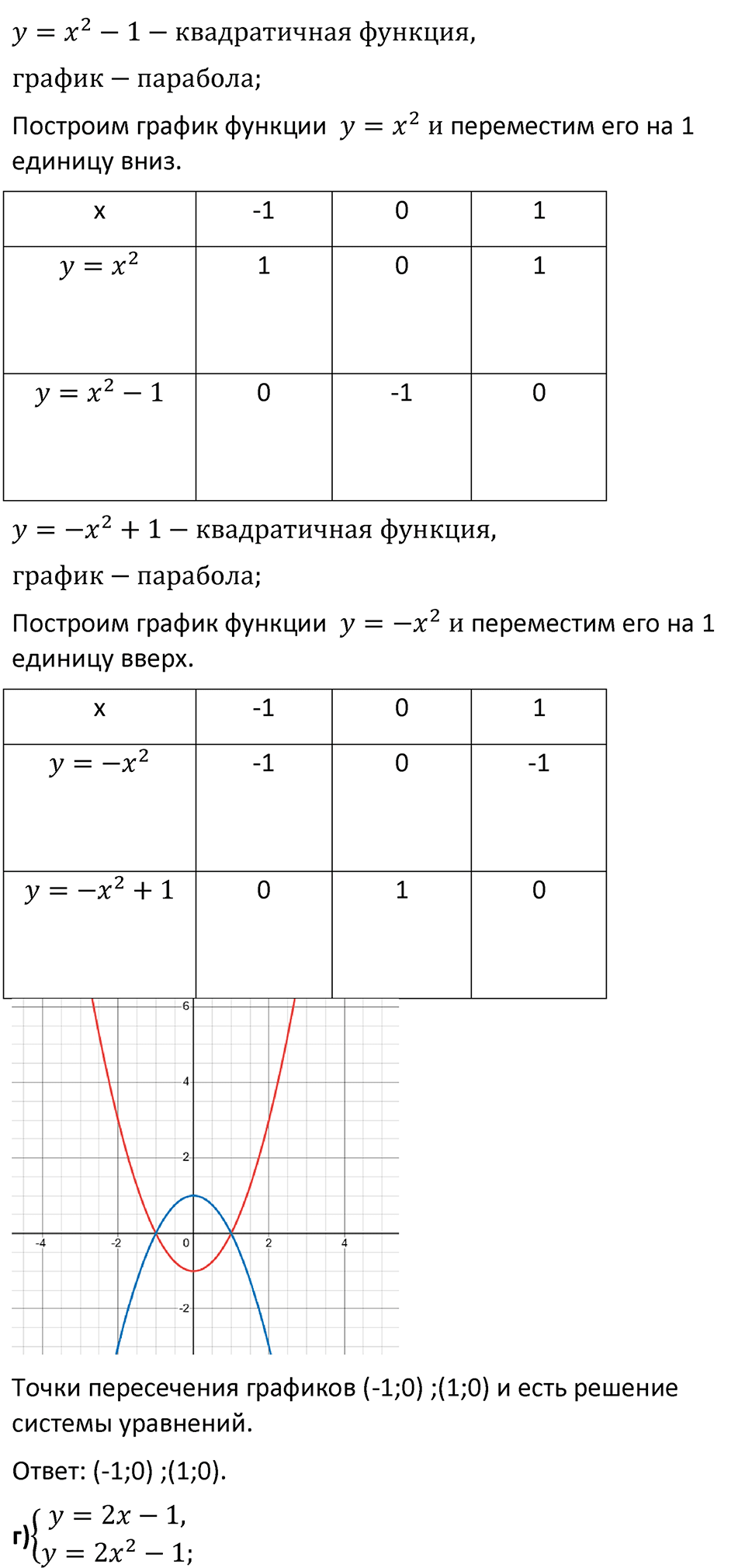 Номер 1056 — решение 3