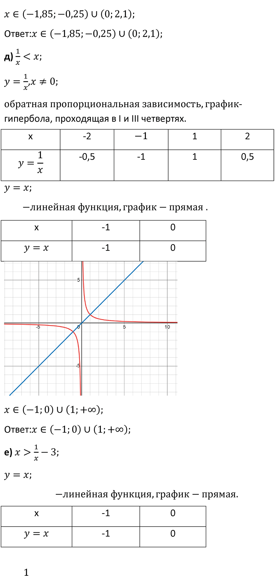 Номер 1044 — решение 4