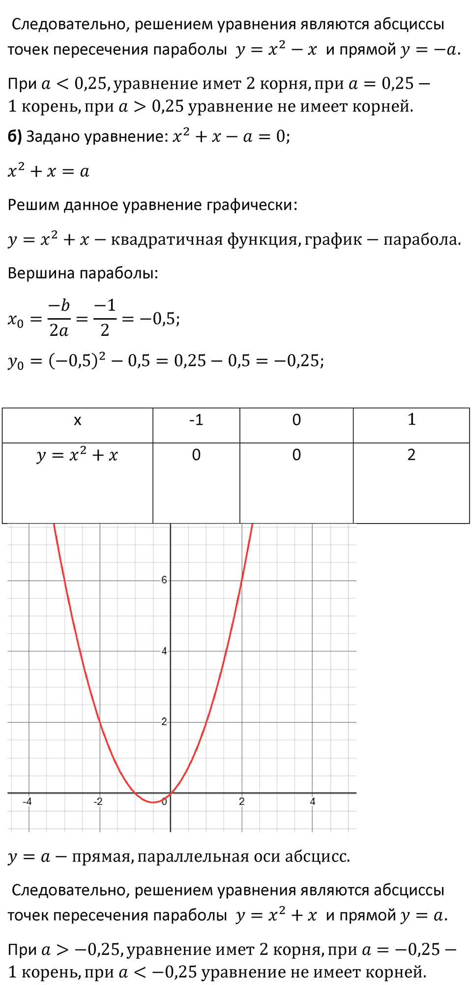 Номер 1051 — решение 2