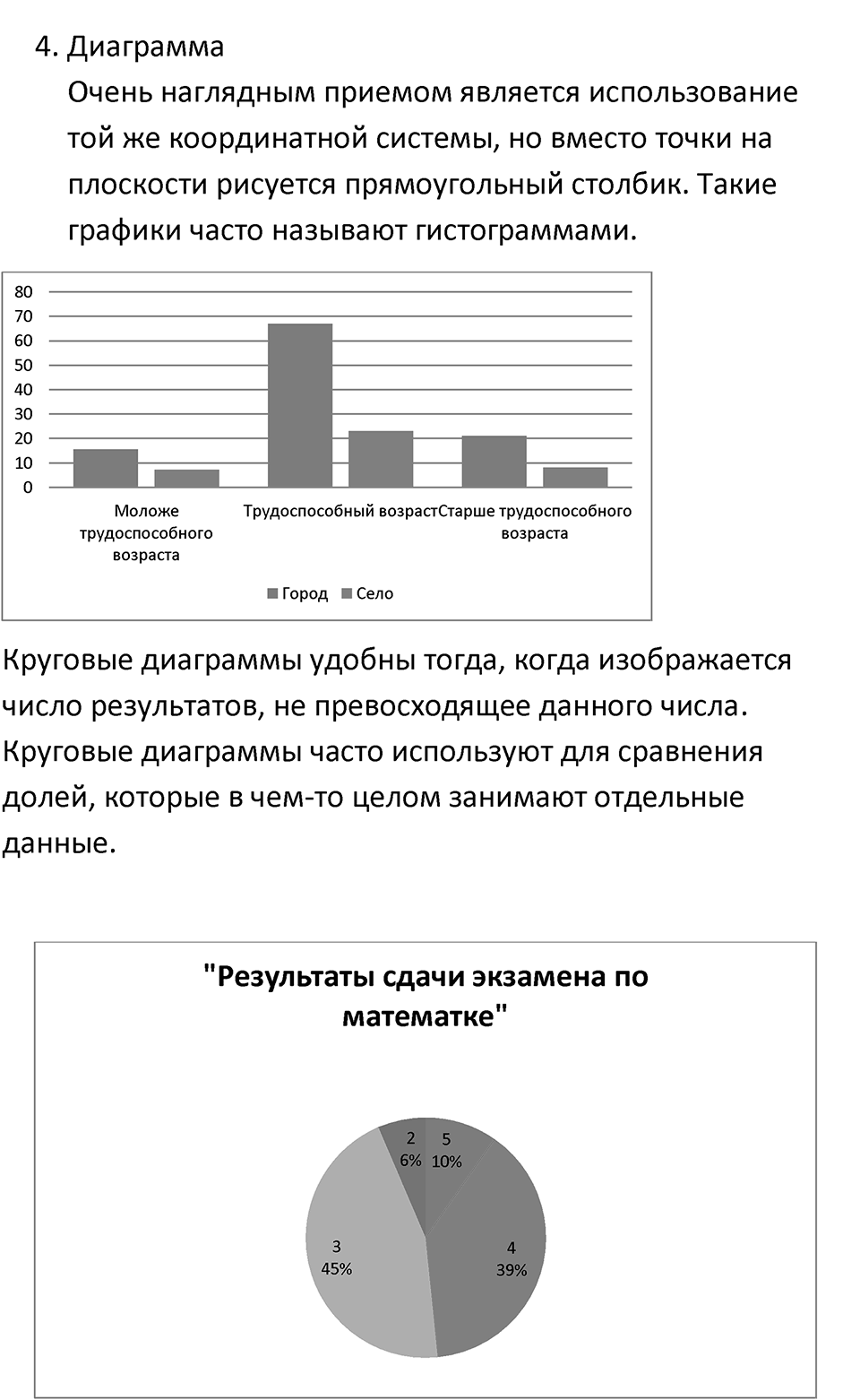 Номер 723 — решение 2