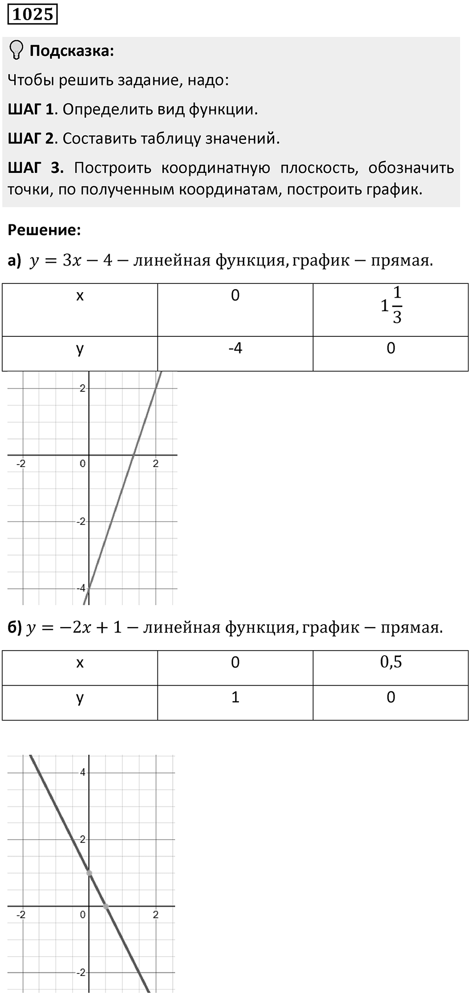 Номер 1025 — решение 1