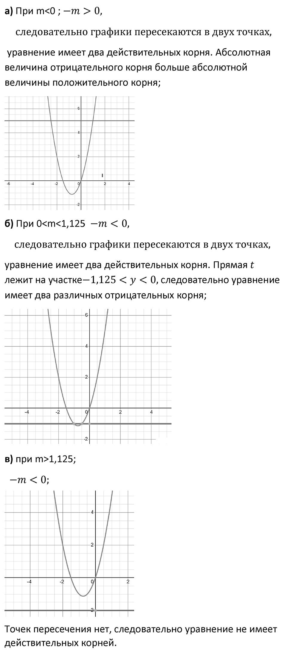 Номер 1050 — решение 2