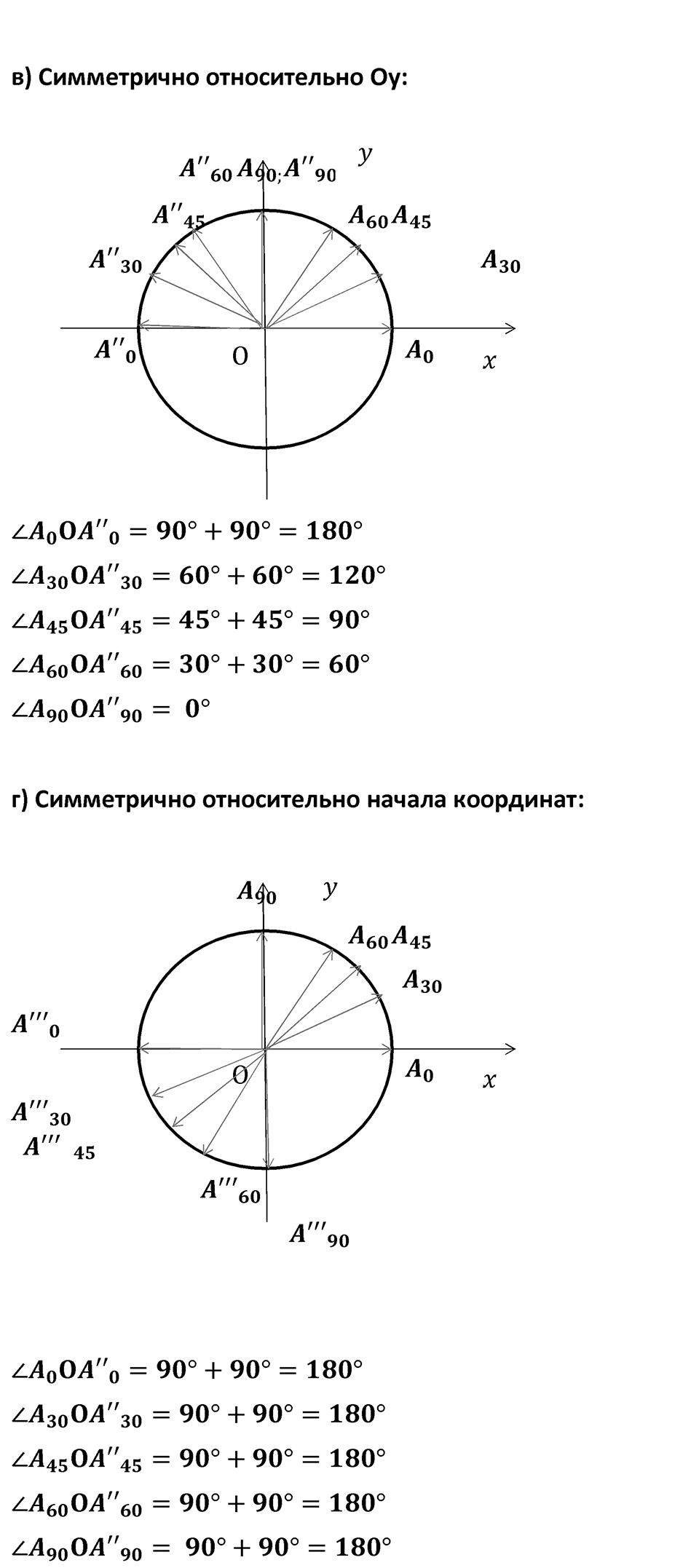 Номер 541 — решение 2