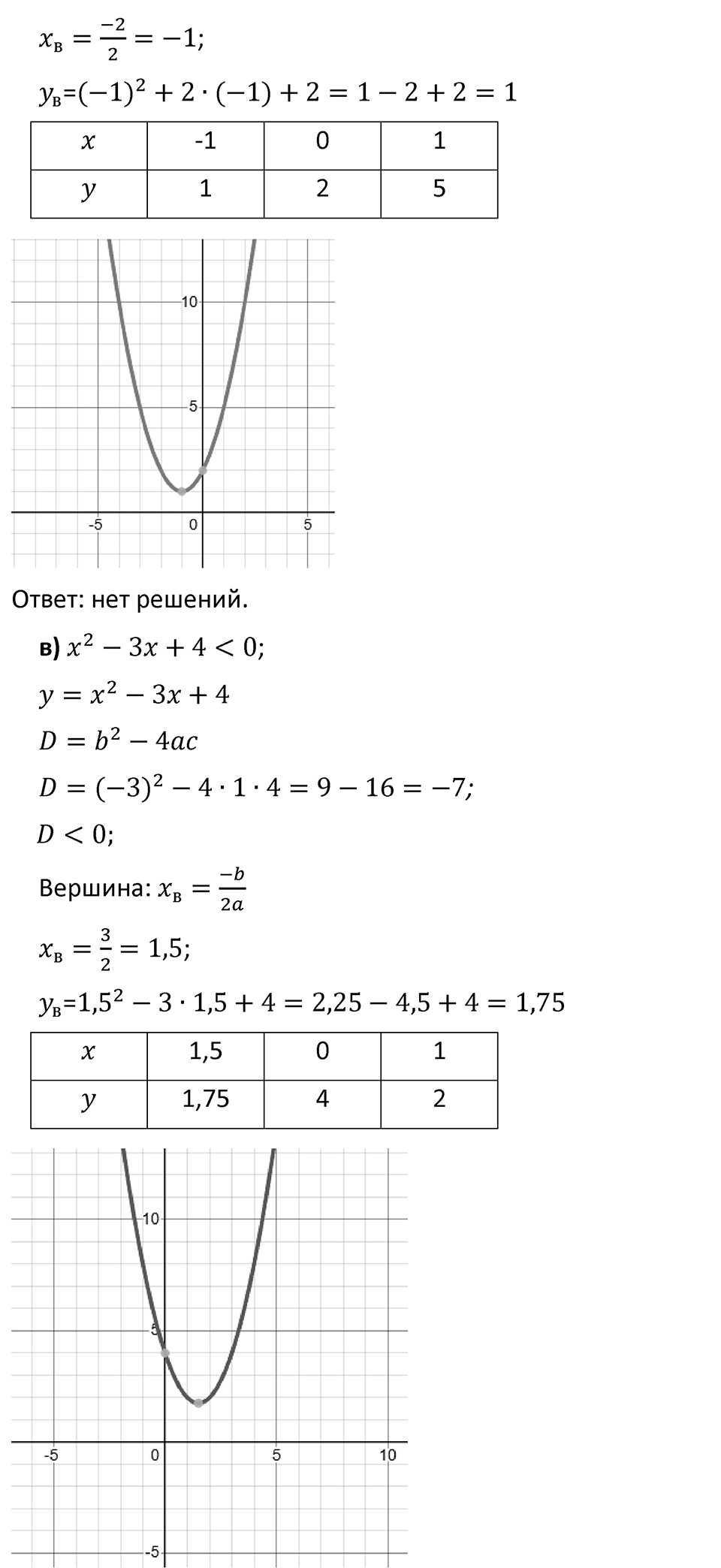 Номер 108 — решение 2