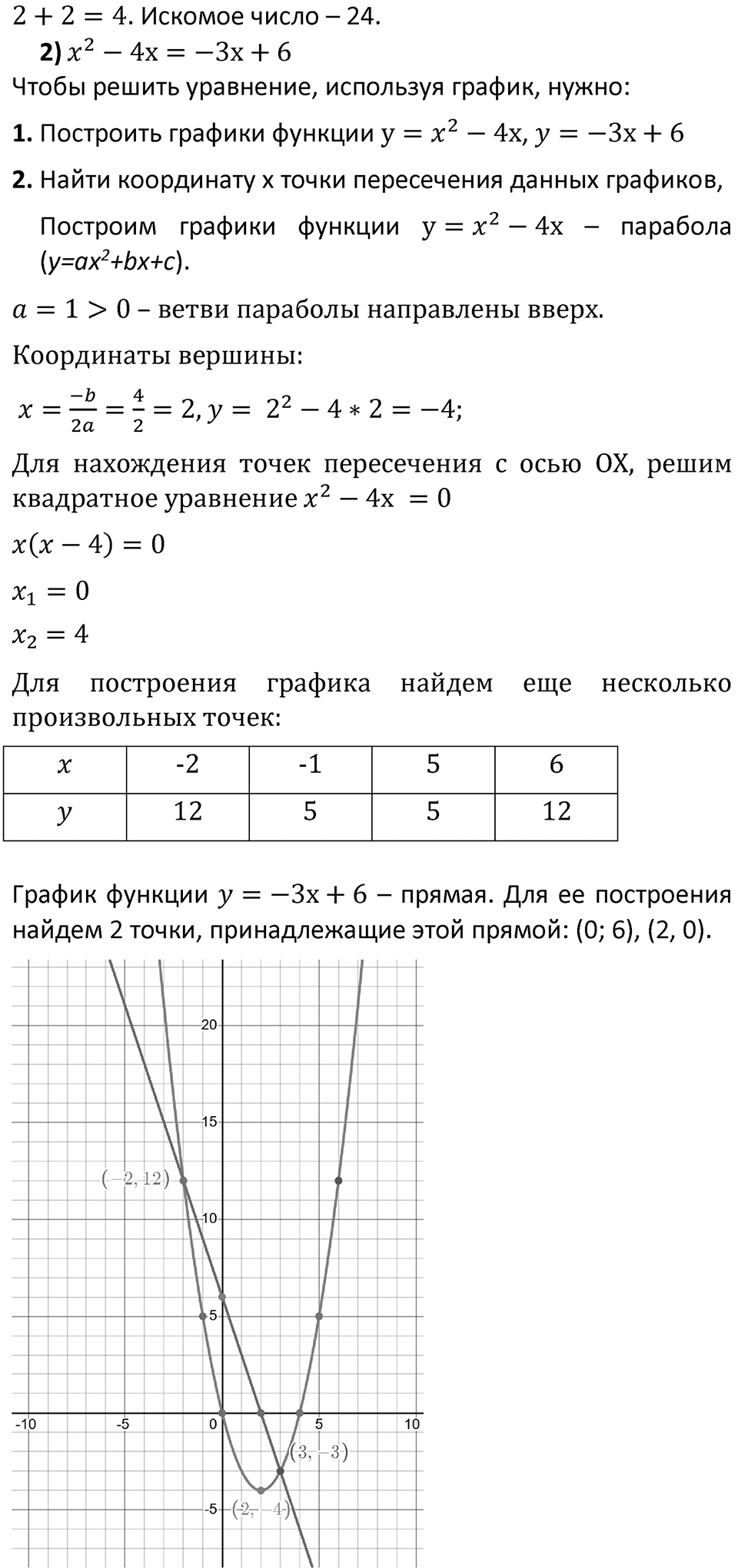 Задания для самоконтроля, номер 27 — решение 2