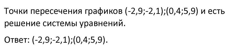 Номер 1055 — решение 3