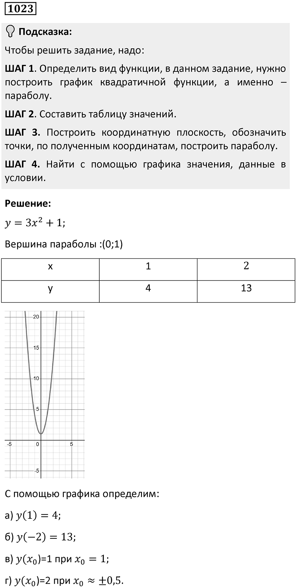 Номер 1023 — решение 1