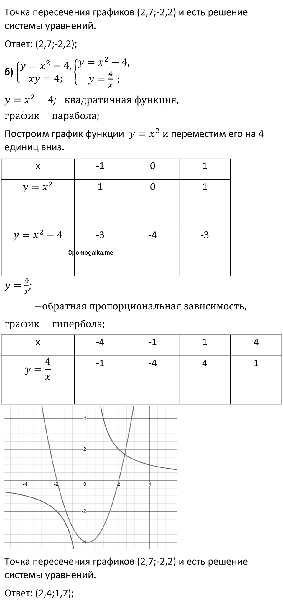 Номер 1053 — решение 2