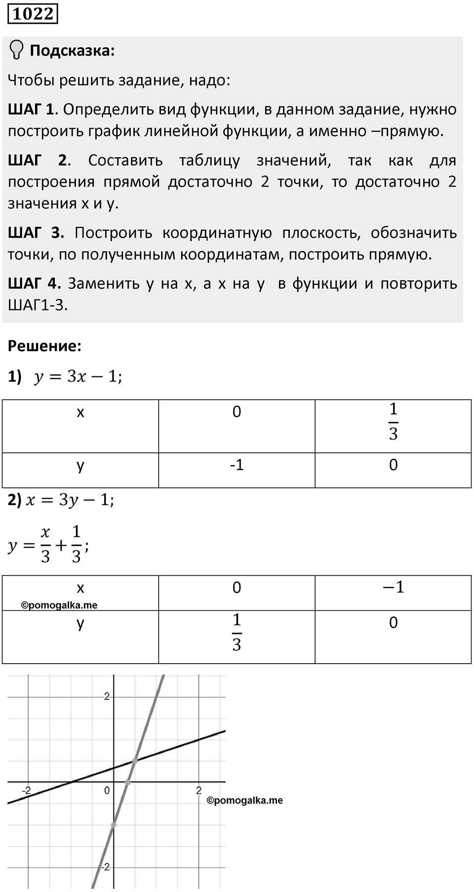 Номер 1022 — решение 1