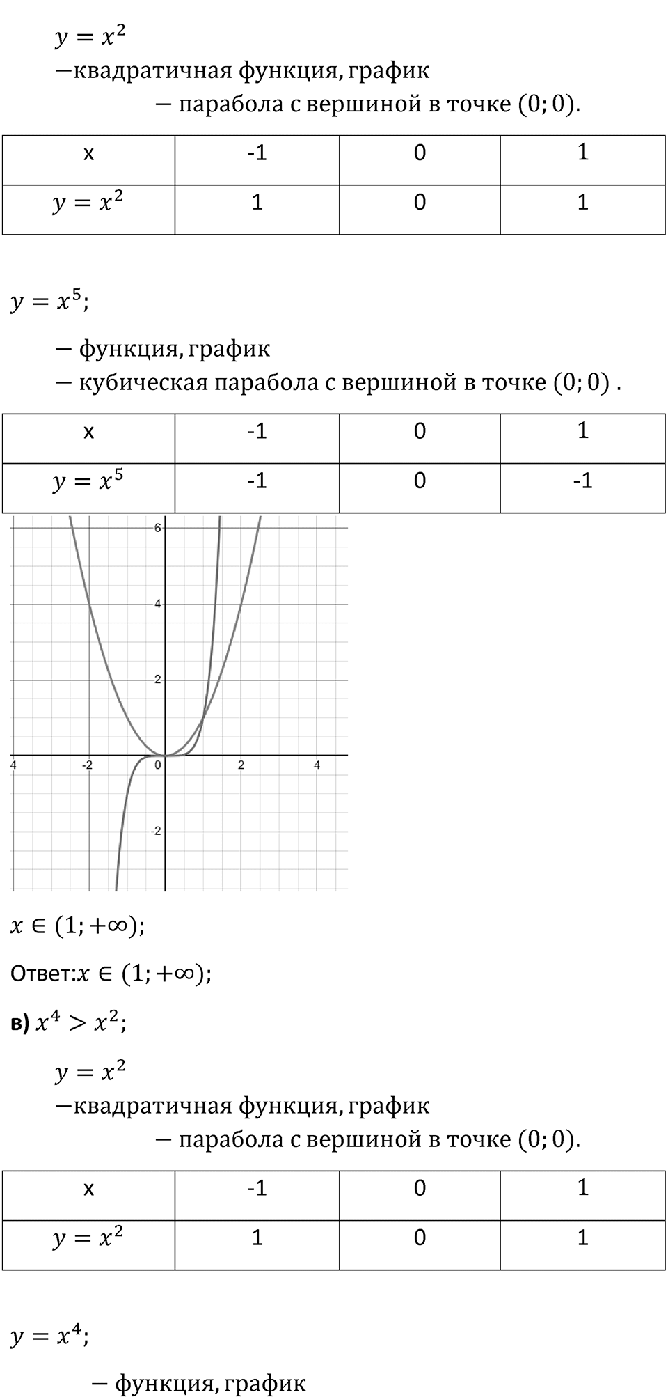 Номер 1044 — решение 2
