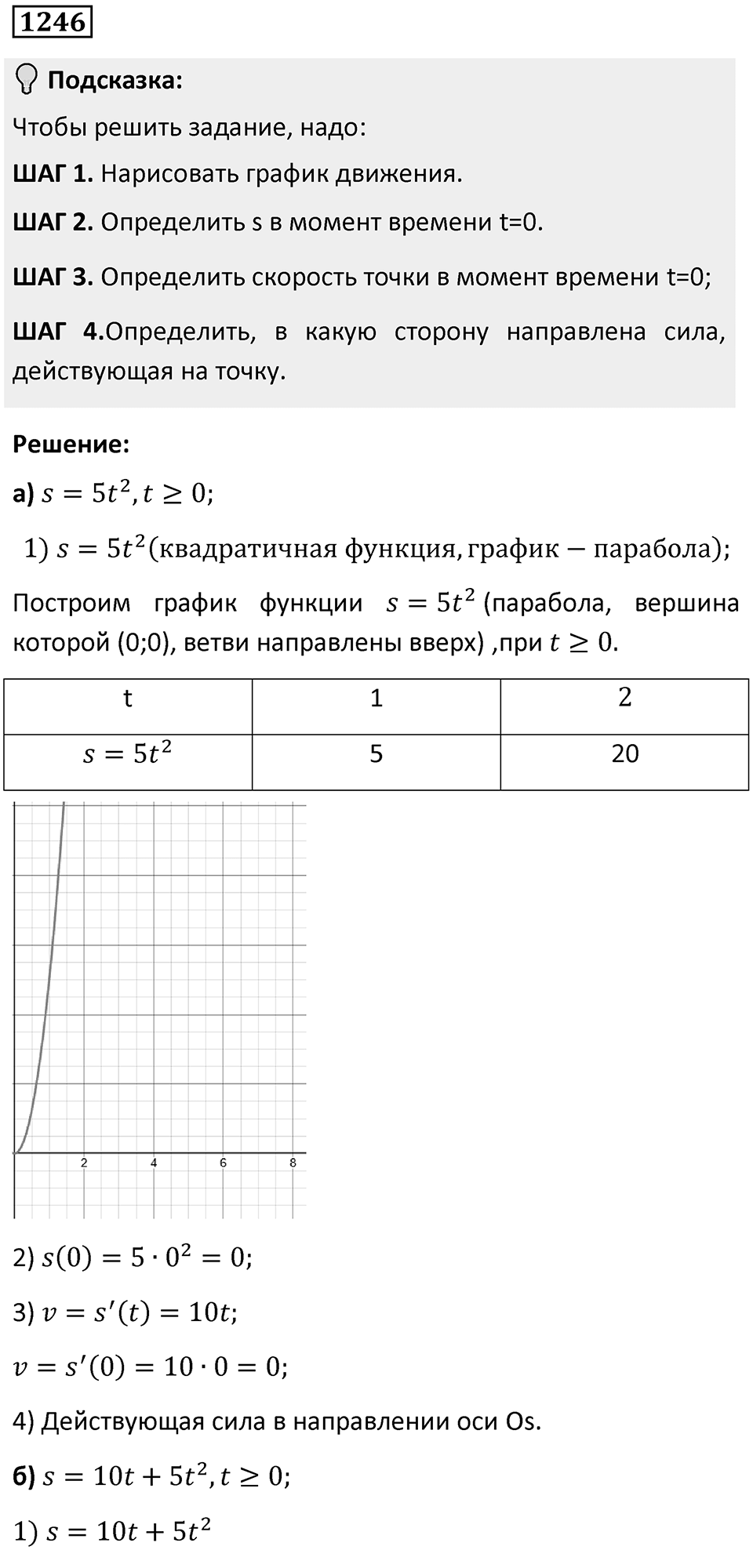 Номер 1246 — решение 1