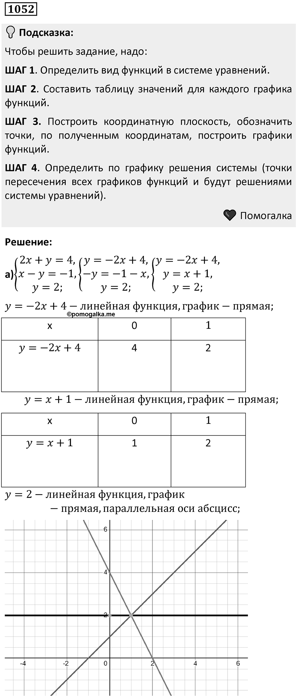 Номер 1052 — решение 1