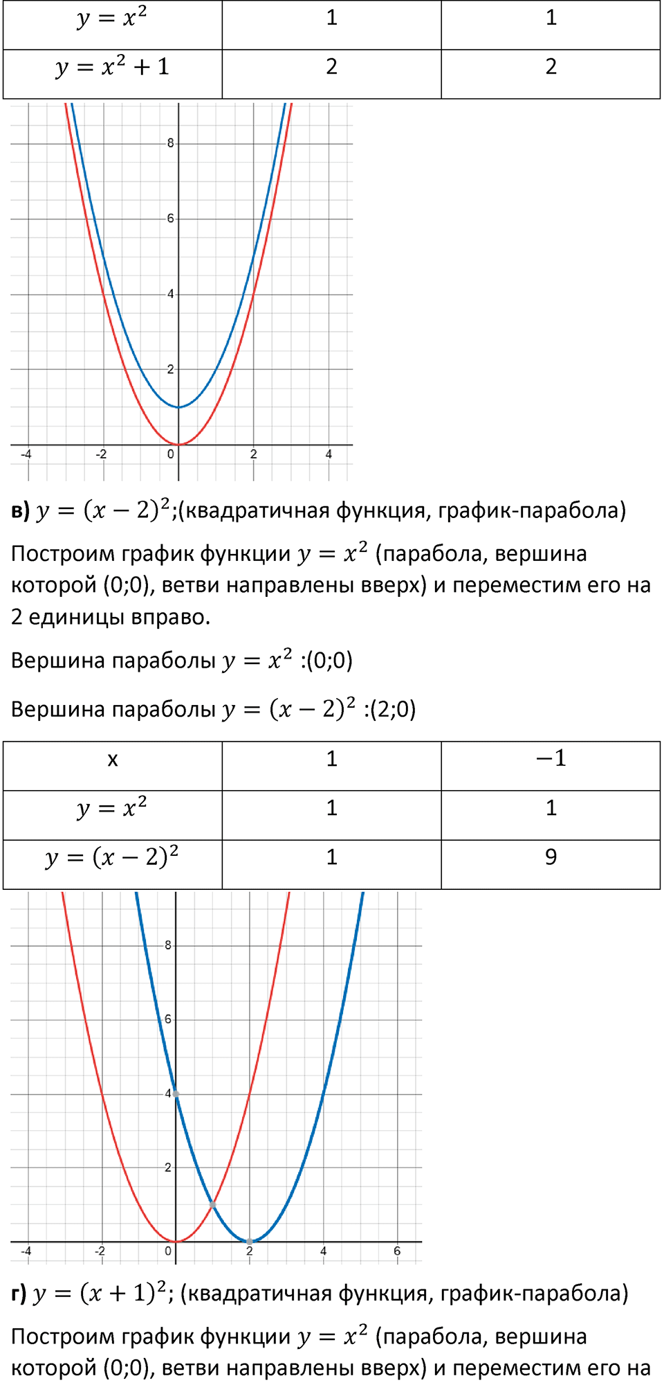Номер 1026 — решение 2