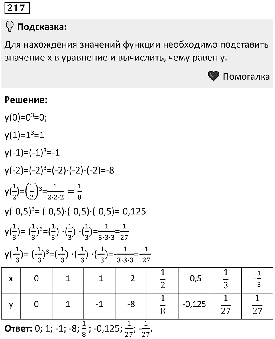 Номер 217 — решение 1
