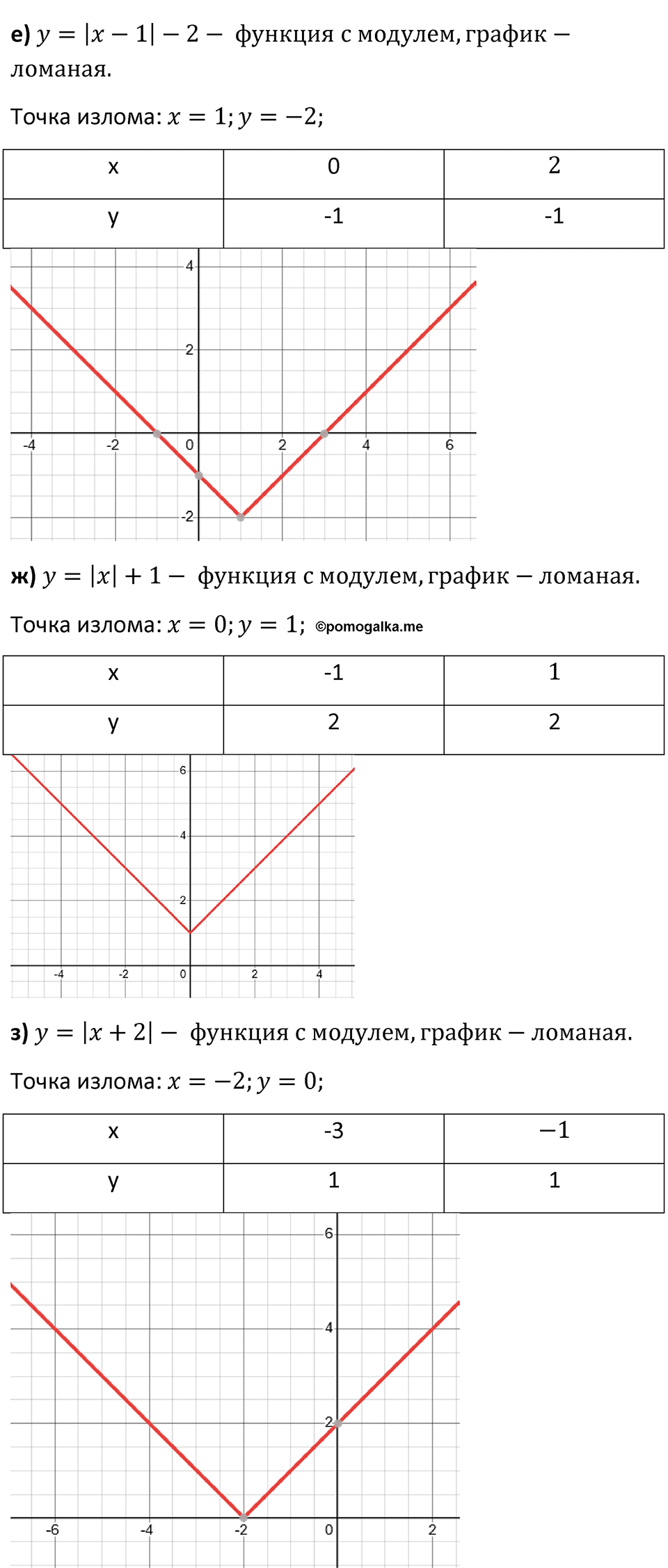 Номер 1025 — решение 3