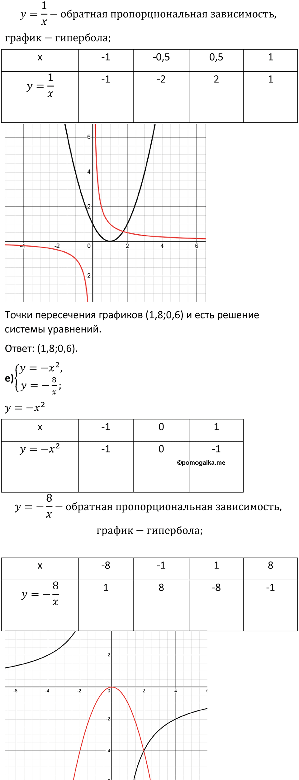 Номер 1056 — решение 5