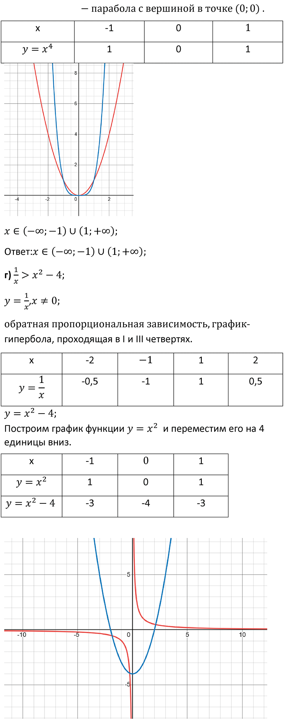 Номер 1044 — решение 3