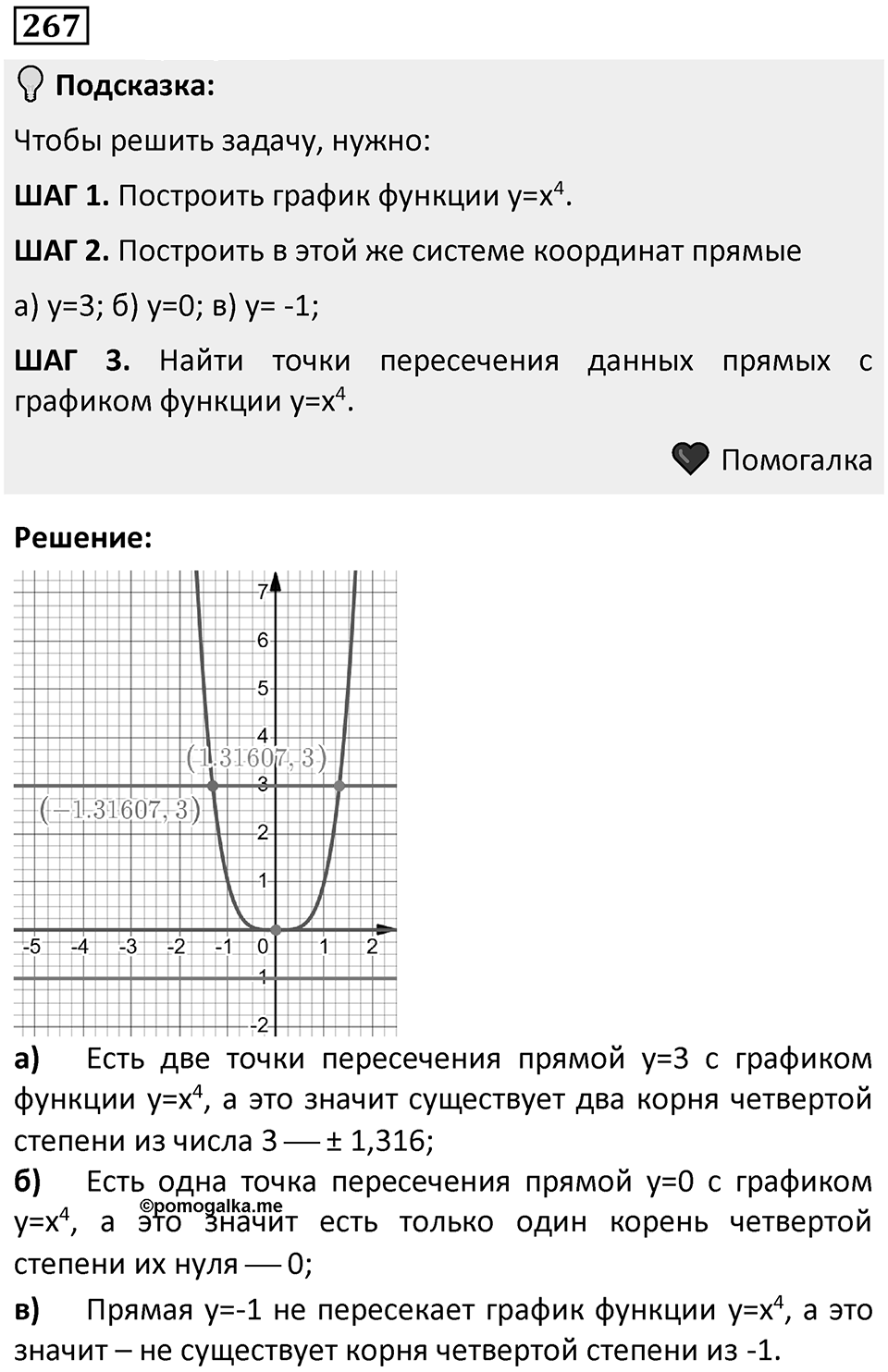 Номер 267 — решение 1