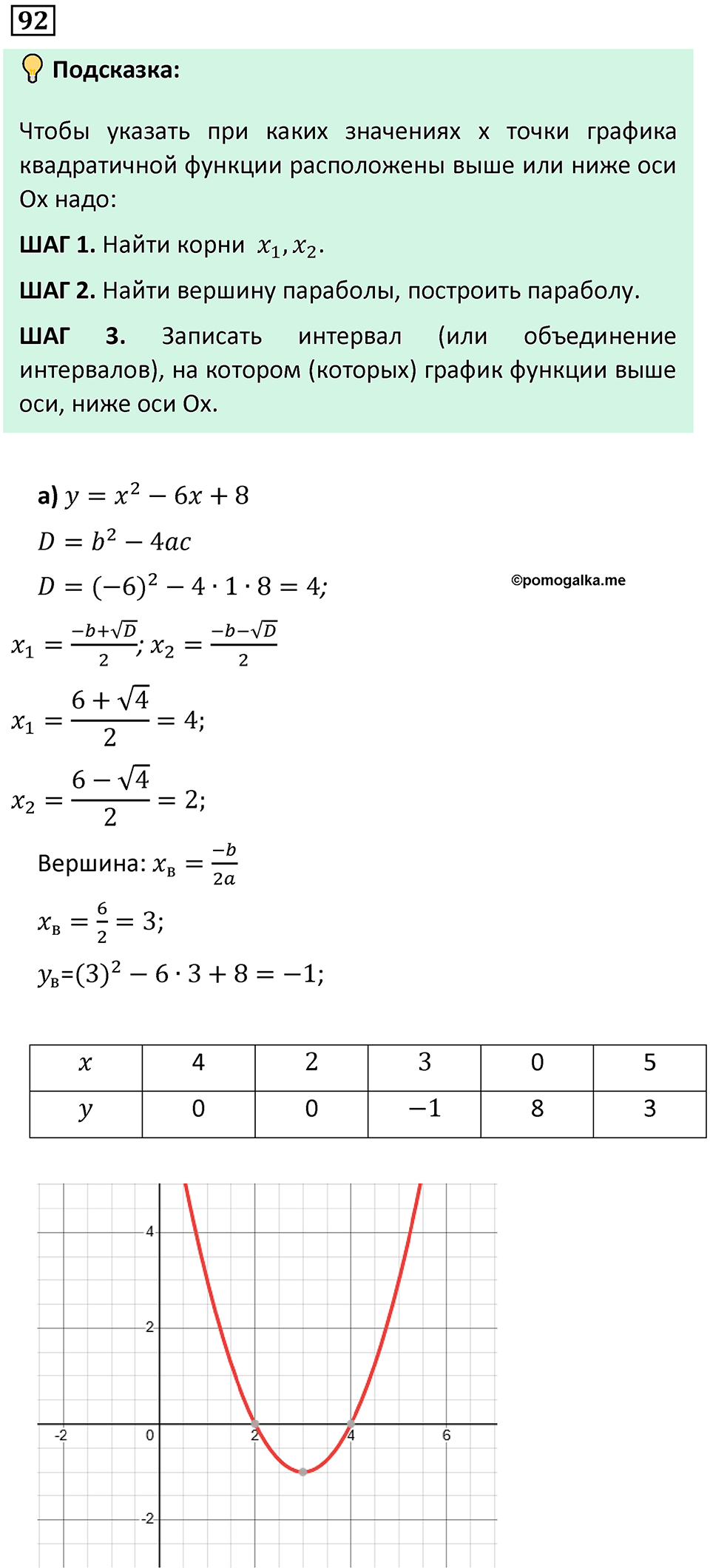 Номер 92 — решение 1