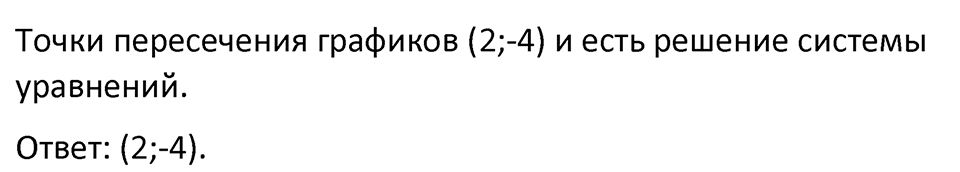 Номер 1056 — решение 6