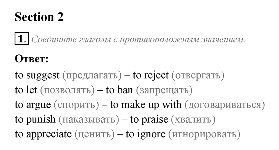 Can We Learn to Live in Peace!. Section 3. Unit 3 exercise №1 — решение 1