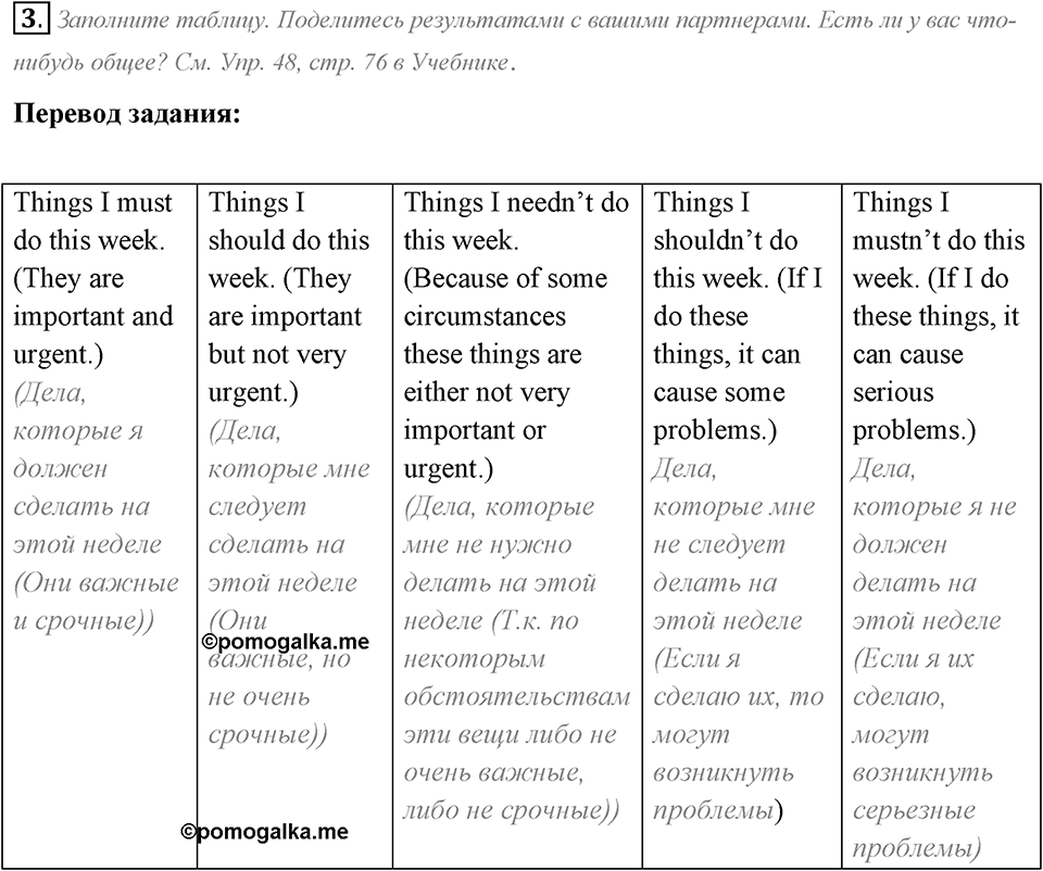 Start Trawelling Now!. Section 2. Unit 2 exercise №3 — решение 1