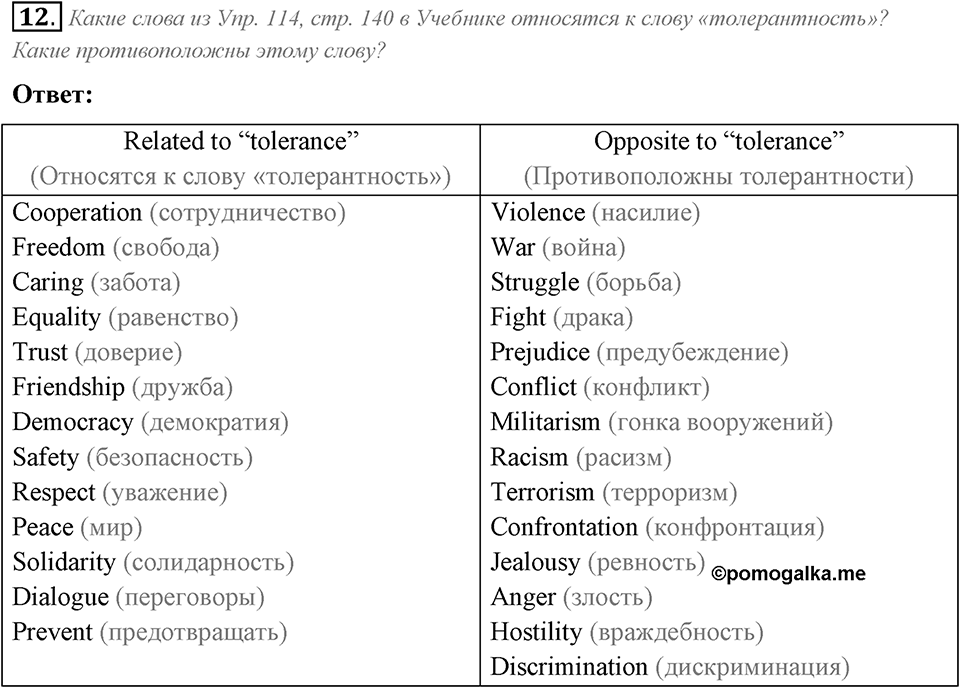 Can We Learn to Live in Peace!. Section 3. Unit 3 exercise №12 — решение 1
