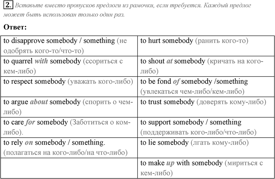Can We Learn to Live in Peace!. Section 3. Unit 3 exercise №2 — решение 1