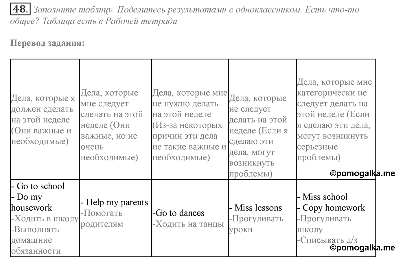It's a Big World! Start Trawelling Now!. Section 2. Is It Easier to Travel Nowadays?. Unit 2 exercise №48 — решение 1