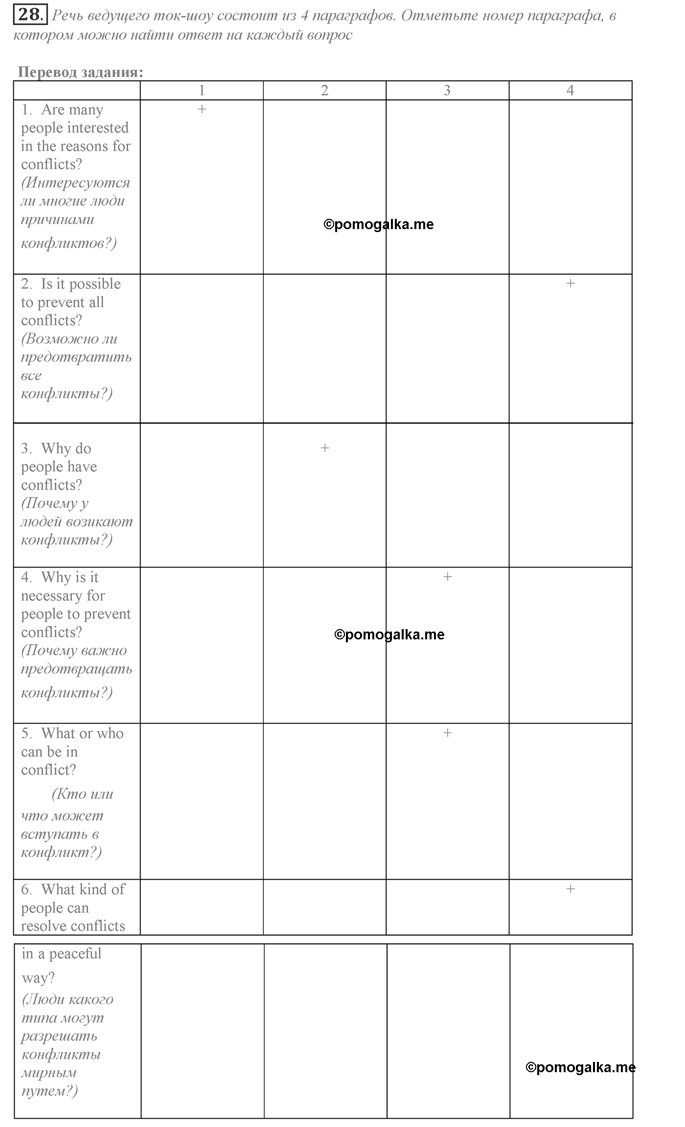Can We Learn to Live in Peace!. Section 1. What is Conflict?. Unit 3 exercise №28 — решение 1
