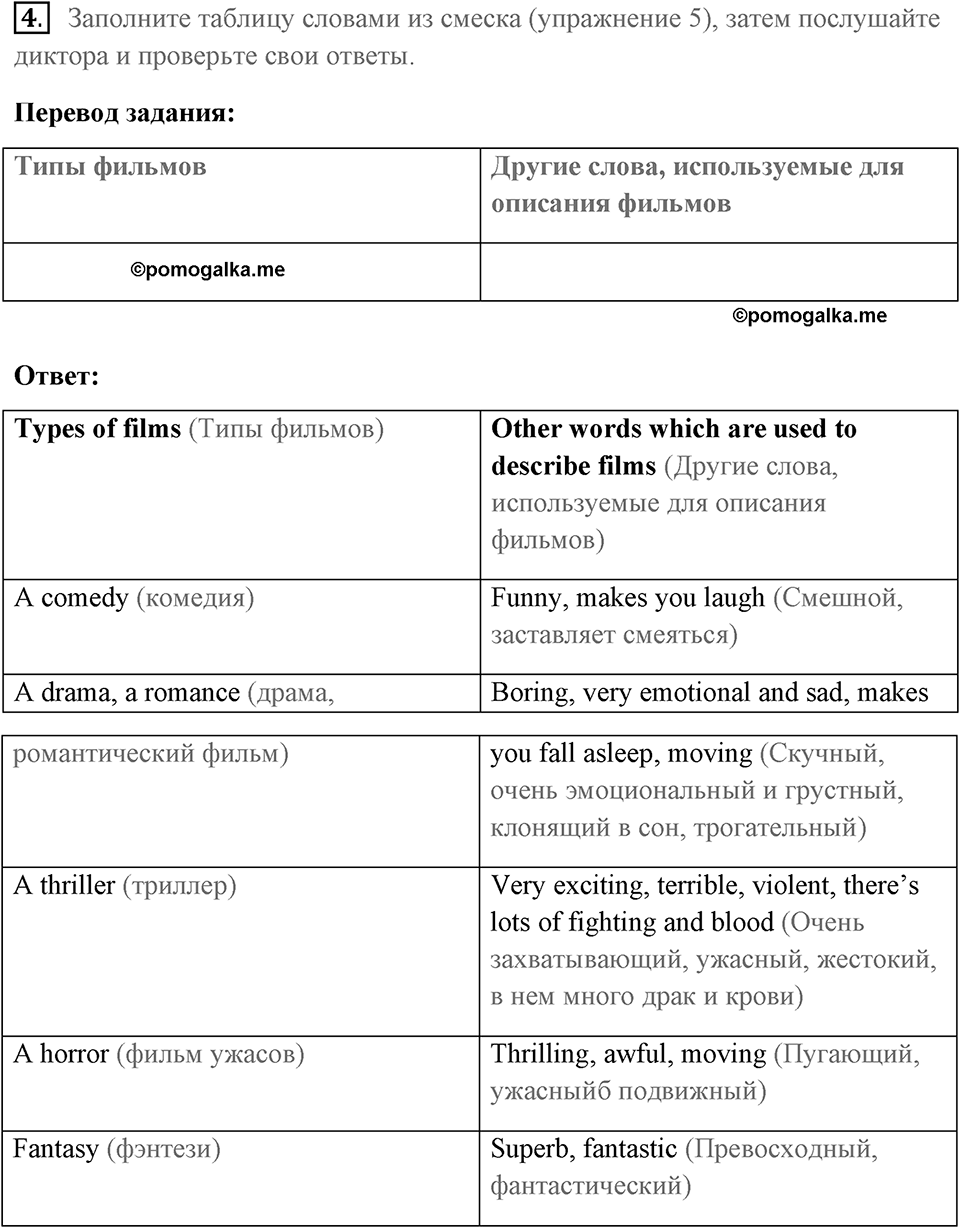Unit 5. Going down Hollywood Boulevard. What's on today?. lesson 3-4 exercise №4 — решение 1