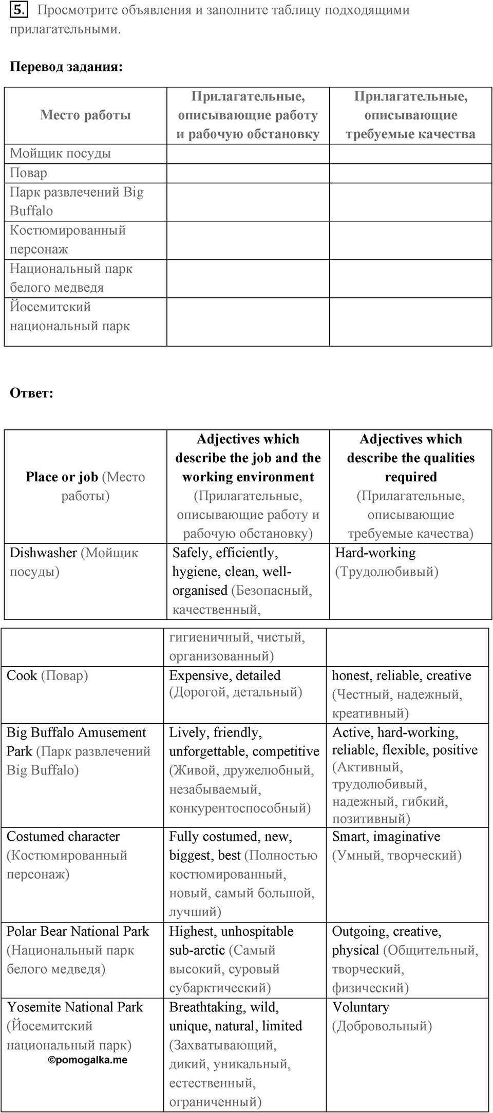 Unit 6. What are you going to do in summer?. The job for you. lesson 5-6 exercise №5 — решение 1