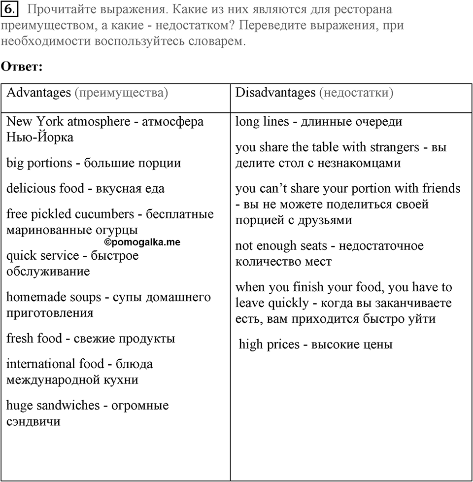 Unit 1. Hello America!. Have you ever tried blintzes?. lesson 6-7 exercise №6 — решение 1