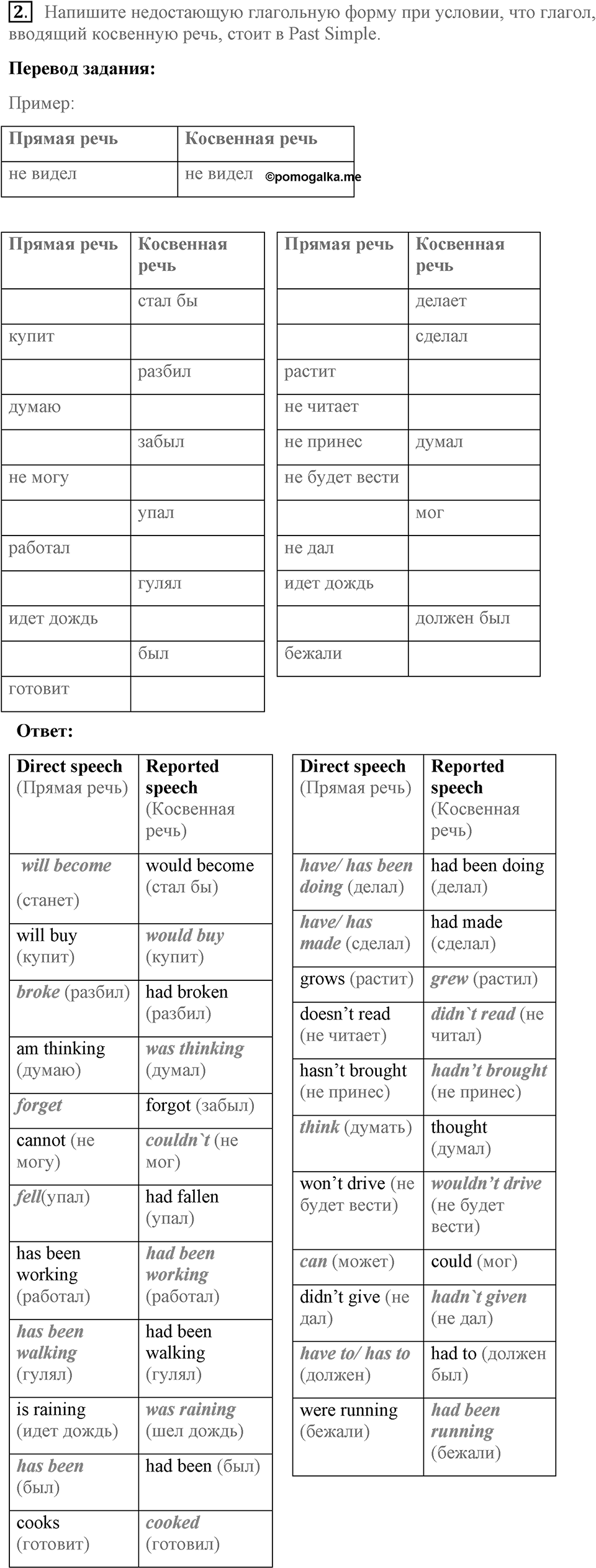 Unit 3. Good health is above wealth. Sequence of tenses. lesson 1 exercise №2 — решение 1