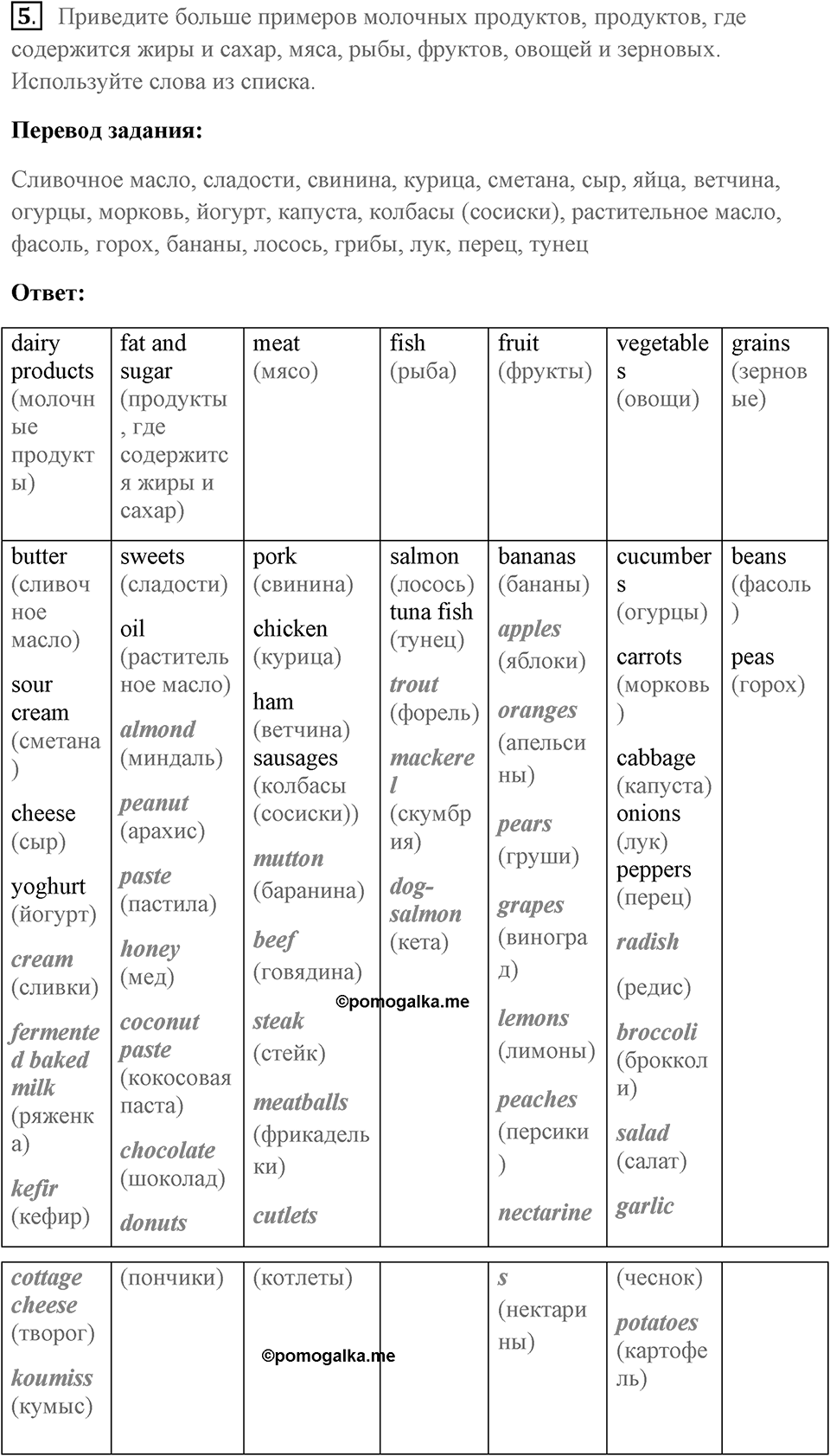 Unit 3. Good health is above wealth. An apple a day keeps the doctor away. lesson 5-6 exercise №5 — решение 1