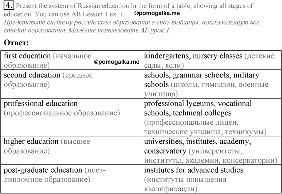 4. Unit. What school do you go to?. Lesson 2 Exercises №4 — решение 1