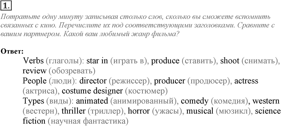 Module 5. Vocabulary & Speaking. 5d Задание №1 — решение 1