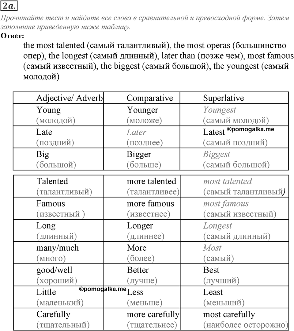 Module 5. Grammar in Use. 5c Задание №2a — решение 1